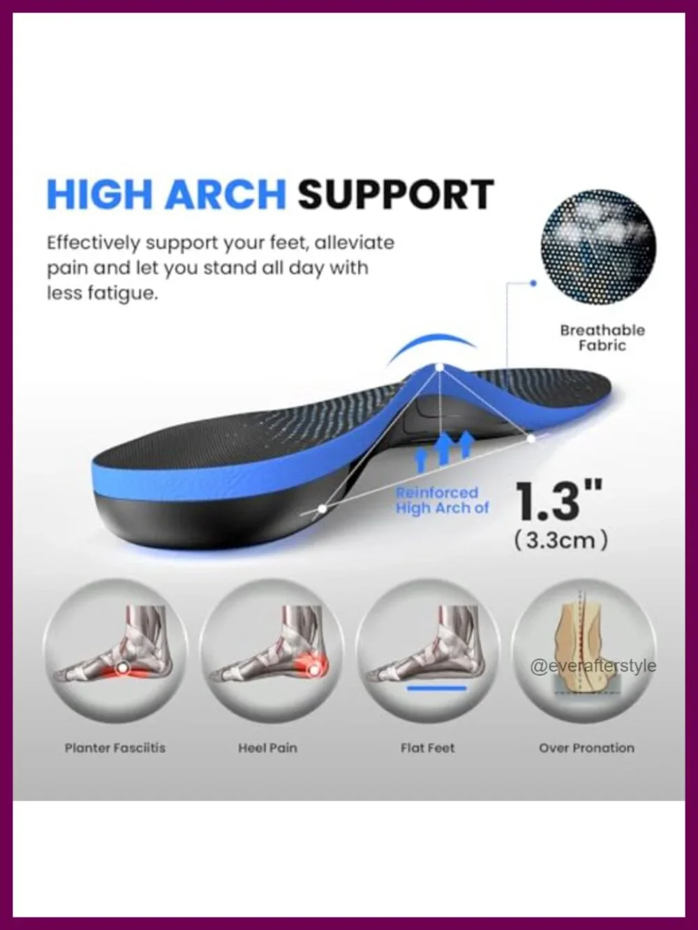 N/A these high